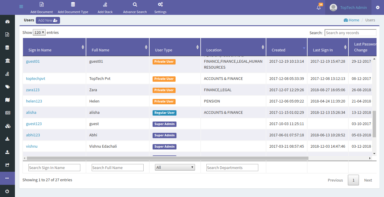 Users Page